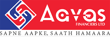 Aavas Financiers Ltd